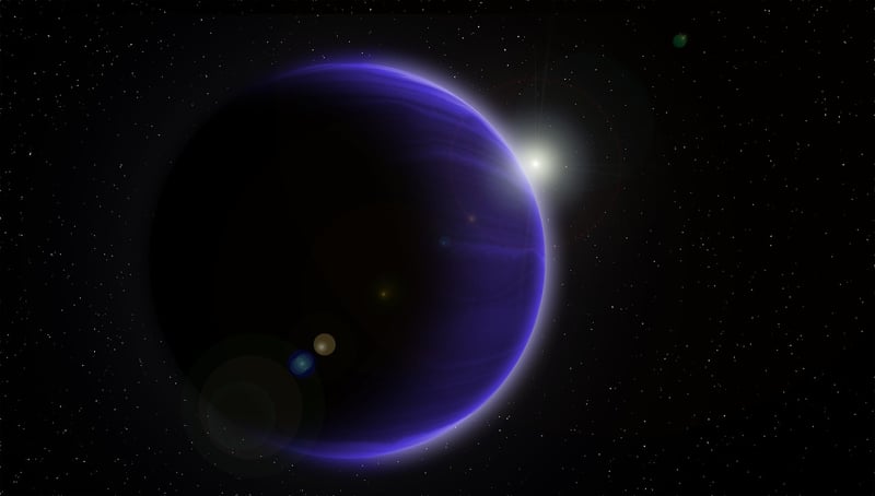 Dimensional Detector